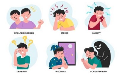 Burnout o “síndrome de estar quemado”